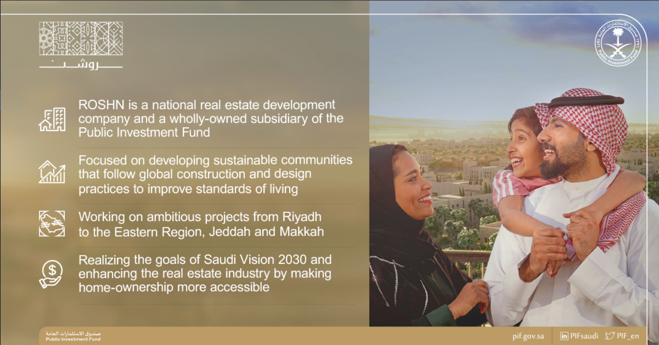 Saudi Arabia's PIF called Roshn "a national champion with a mandate to develop world-class urban communities."